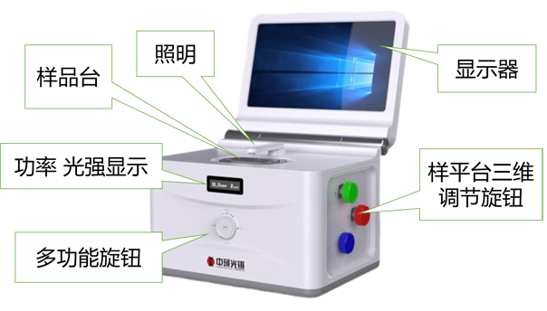 科普型: LOT-Ⅰ光镊微操作仪